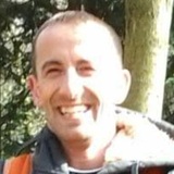 Zoran