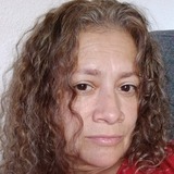 Sandra