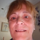 Elena