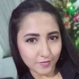 Ludy