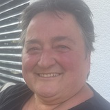 Brigitte
