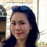 Yaowaluk