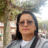 Olga Lucía