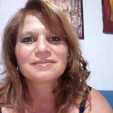 Timea