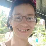 Kerstin