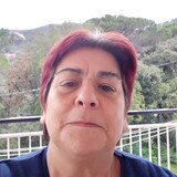Isabel
