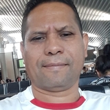 Sabino Antonio