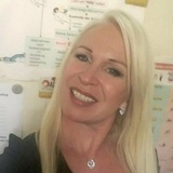 Manuella
