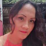 Ivonne