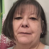 Sandra