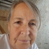 Raffaella