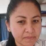 Fatima