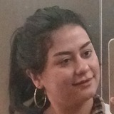 Malo