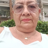 Raiza