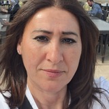 Nura