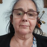 Renate