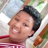 Ketty Delice