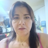 Sandra