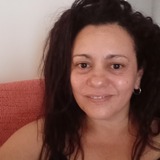 Gianella