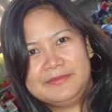 Analyn
