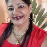 Marichaly