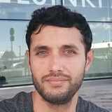 Muhammad Azeem