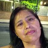 Mary