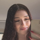 Zoë