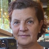Magali