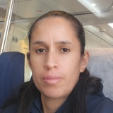 Ana Mile