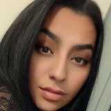 Fariba