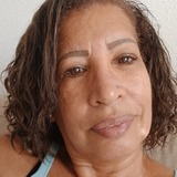 Isabel