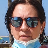 Isabel