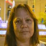 Sandra