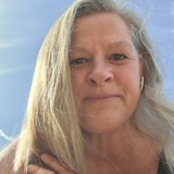 Sandra