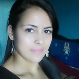 Sandra Patricia