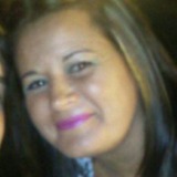 Lola
