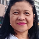 Gie
