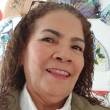 Maria Lourdes