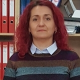 Antonela