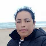 Sandra