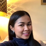 Rungtiwa