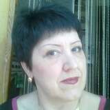 Olga