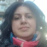 Raffaella