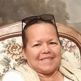 Sandra