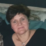 Sandra
