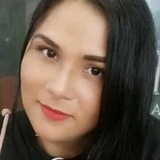 Mery