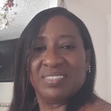Monica Patricia