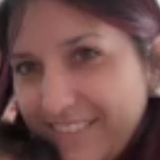 Antonella