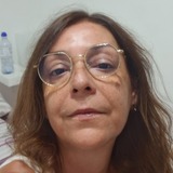 Isabel